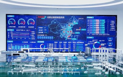 拓斯达2021年报及2022年一季报:核心产品收入稳步增长